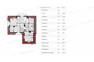 Проект двухэтажного дома из керамоблоков с мансардой и двухместным гаражом DTV100125