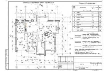 Проект дома в стиле хай тек с гаражом DT0236