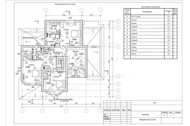 Проект дома с сауной и лоджией DT0261