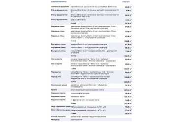 Проект двухэтажного дома 15х16 с гаражом DTM222